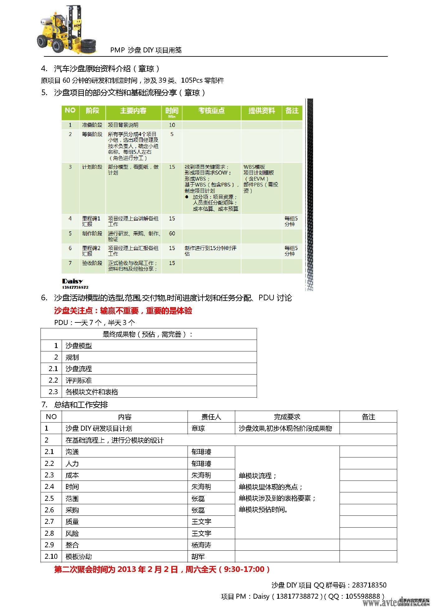 PMP沙盤DIY項(xiàng)目啟動會1月12日圓滿完成 -- 第4張