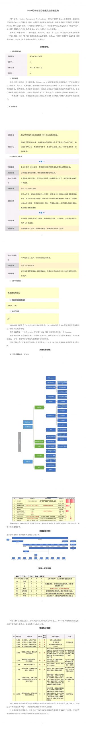 PMP證書(shū)在項(xiàng)目管理實(shí)踐中的應(yīng)用