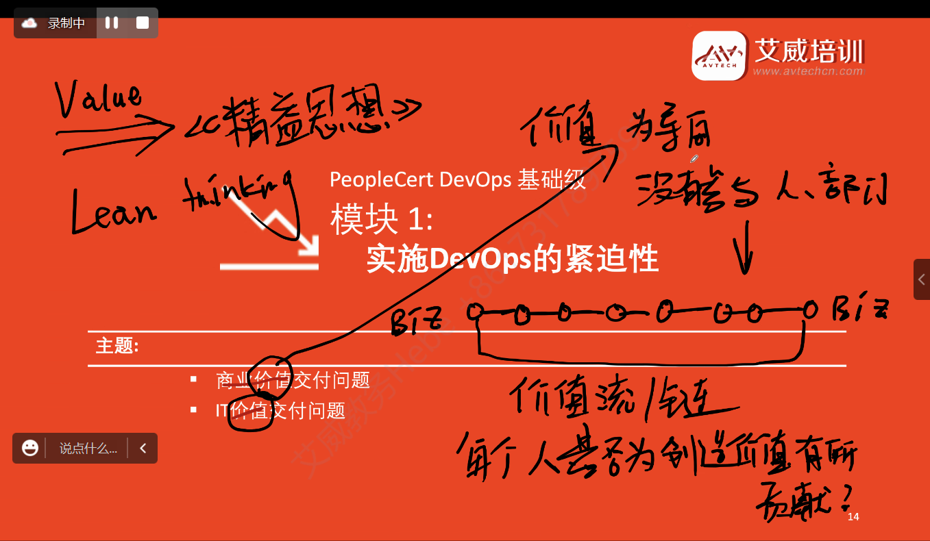 2023年3月，DevOps Foundation認證教學開課啦！