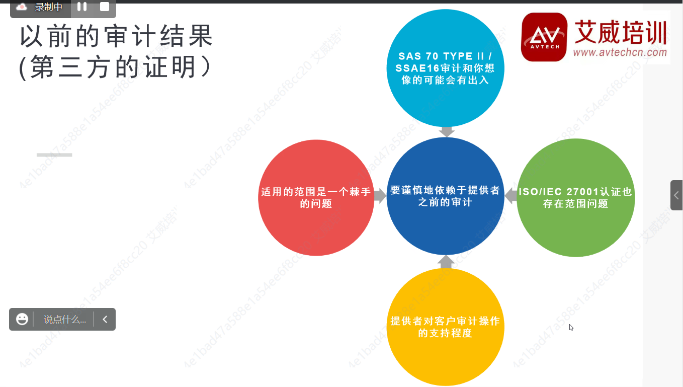 助力云安全知識普及！3月25日CCSK云安全認證培訓課程開課啦！