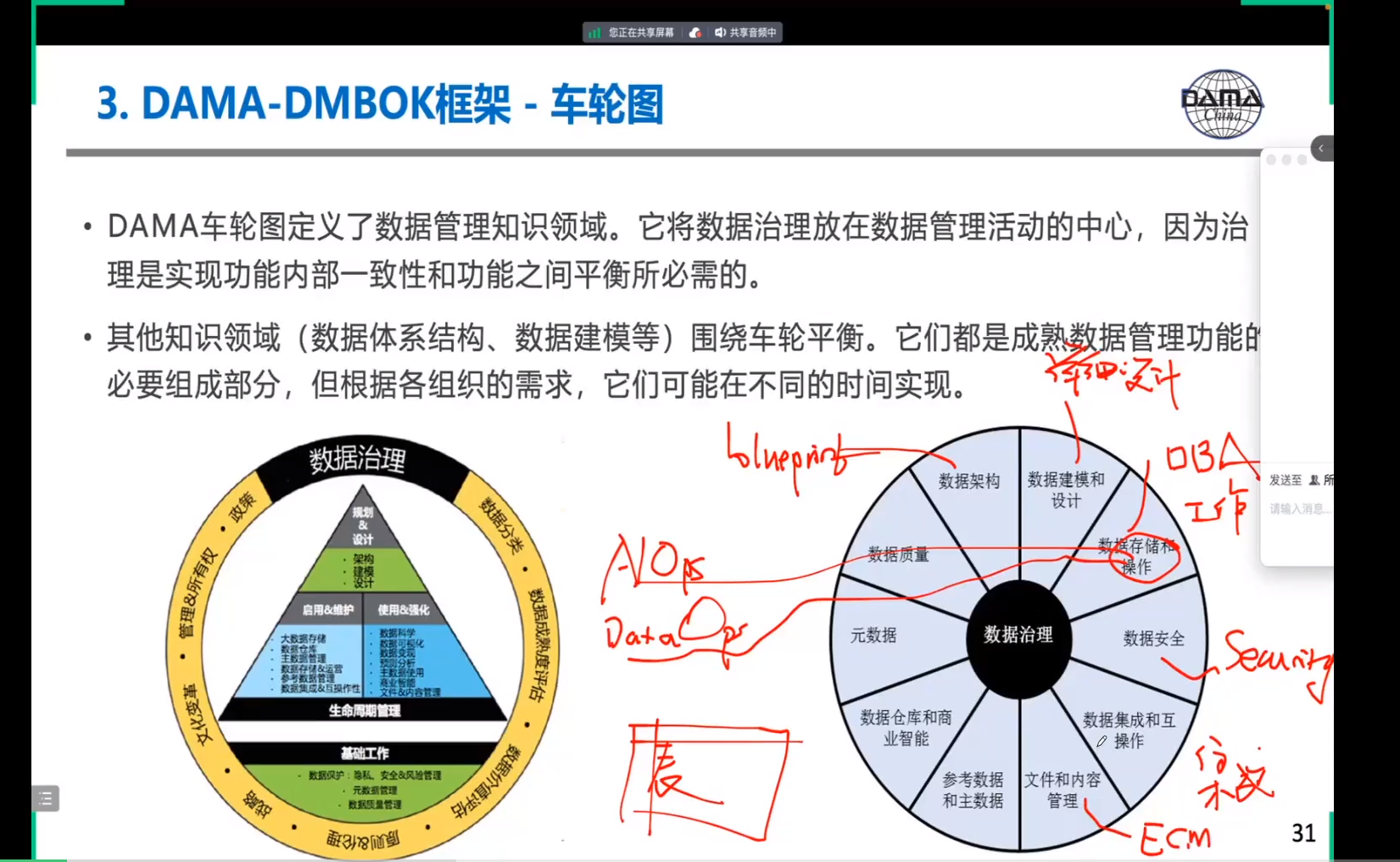 第18期|DAMA-CDMP認(rèn)證培訓(xùn)成功開(kāi)班啦，太棒了！