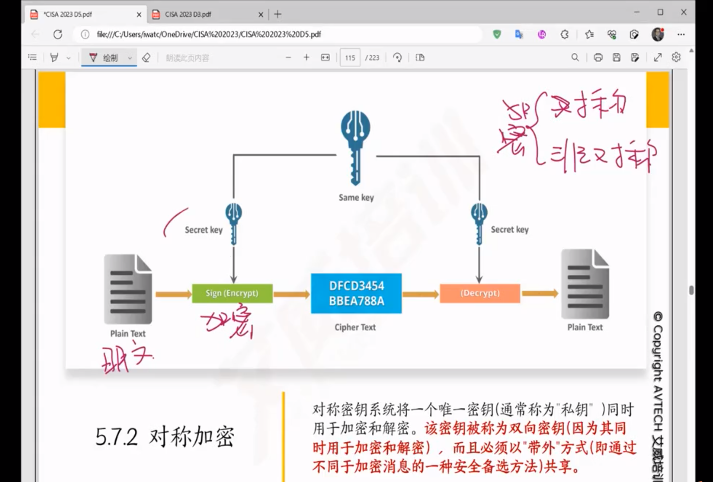 艾威CISA認(rèn)證培訓(xùn)第43期開班啦！