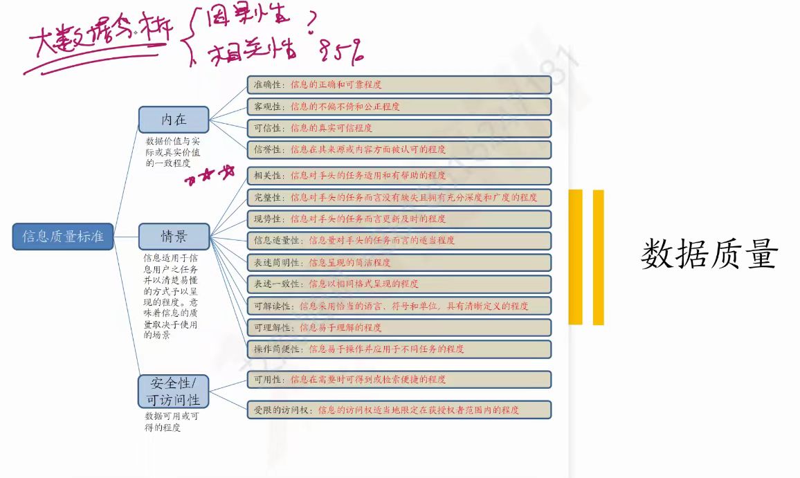 2024年_期CISA國(guó)際注冊(cè)信息系統(tǒng)審計(jì)師認(rèn)證開課啦！