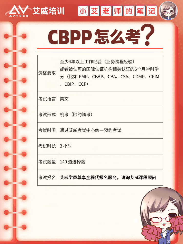 從混亂到有序：基于 PCF 和 ITIL4 的 IT 部門流程管理方法（附：各環(huán)節(jié)流程管理清單） -- 第104張