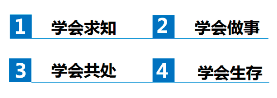 數(shù)字化生存：先求生存，再論好壞，企業(yè)進化與數(shù)字化人才培養(yǎng)指南