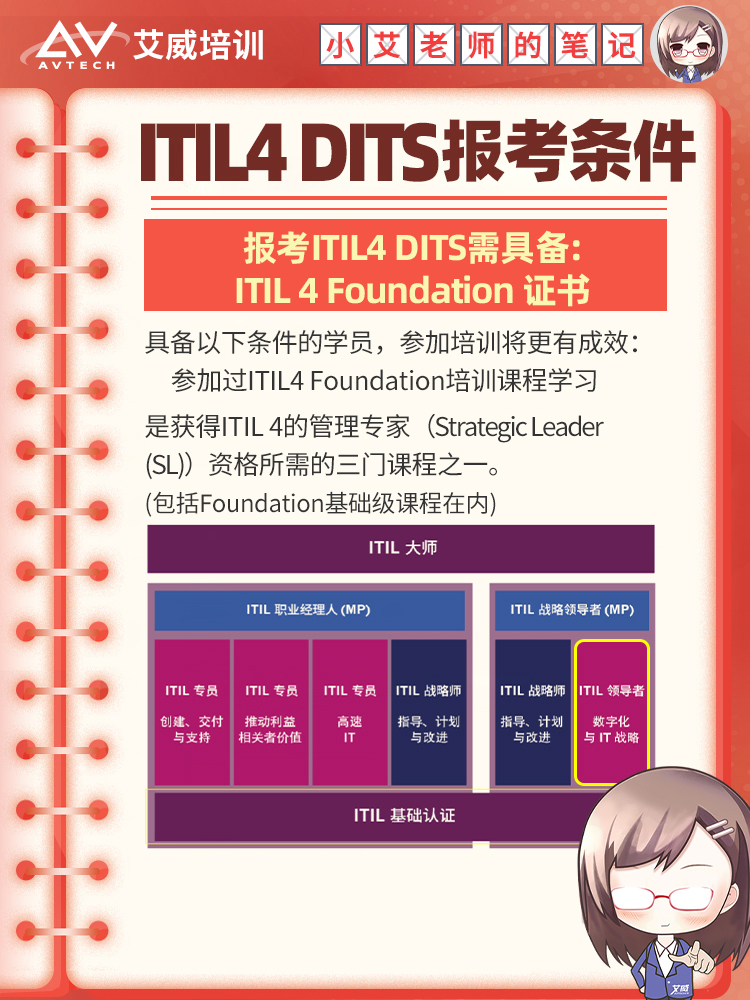 從混亂到有序：基于 PCF 和 ITIL4 的 IT 部門流程管理方法（附：各環(huán)節(jié)流程管理清單） -- 第64張