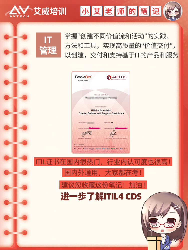 從混亂到有序：基于 PCF 和 ITIL4 的 IT 部門流程管理方法（附：各環(huán)節(jié)流程管理清單） -- 第52張