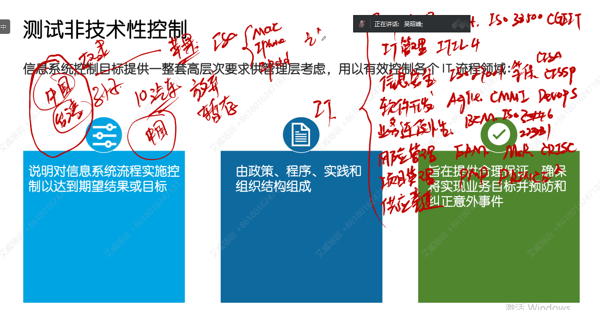 2024年第三期，CISA互動直播課程火熱開啟！